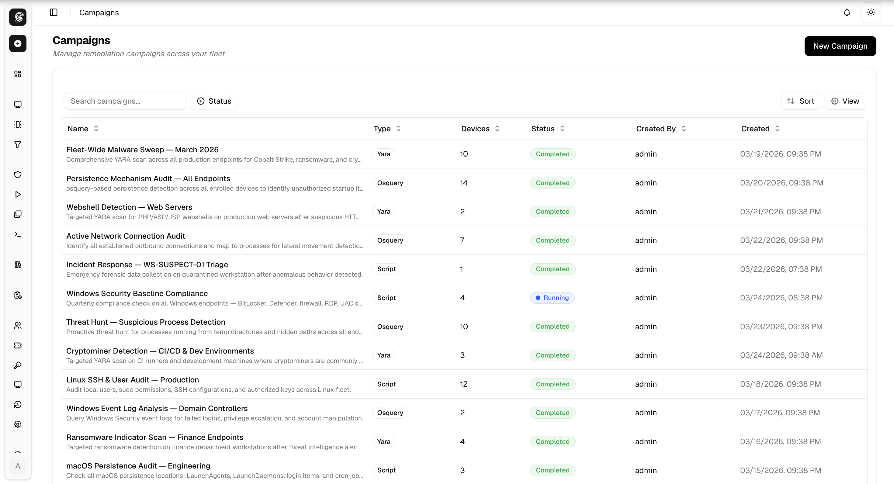 Campaign & Detection